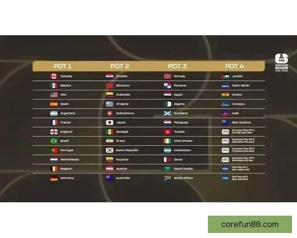 美加墨世界杯精彩竞猜平台全方位赛事预测指南