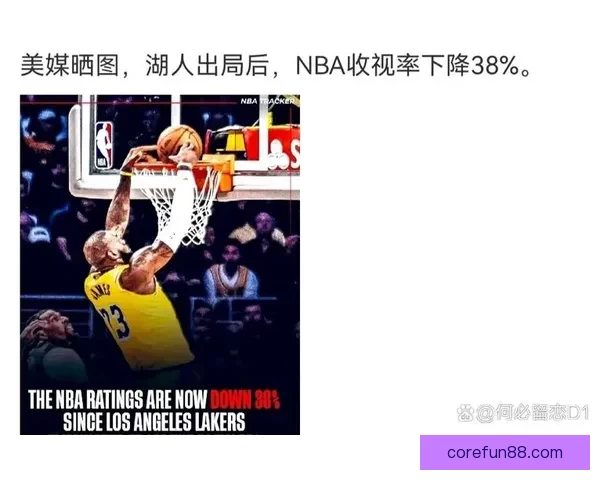 湖人提前缴械遭球迷痛批 勒布朗末节面无表情彻底失望