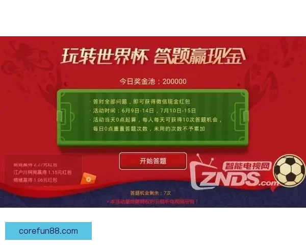 世界杯竞猜大赛开启，参与赢豪礼，预测冠军赢取丰厚奖品