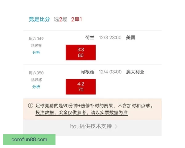 世界杯赛事精彩竞猜平台推荐助你精准预测胜负盈亏