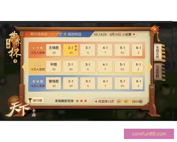 世界杯竞猜安全平台助力精准预测体验保障全面安全防护