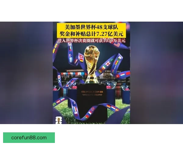 2026世界杯最新赛程战况全解析与竞猜策略指南