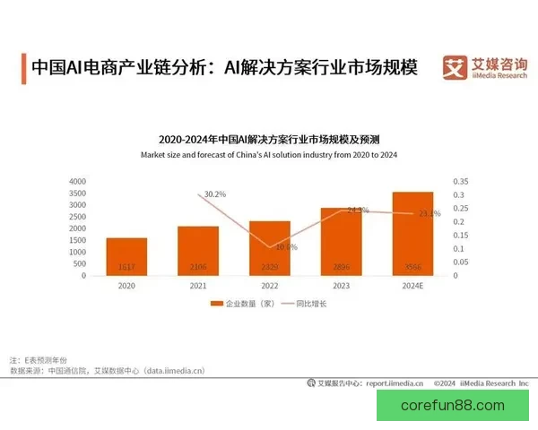 世界杯竞猜盘口深度解析与投注技巧趋势全方位指南