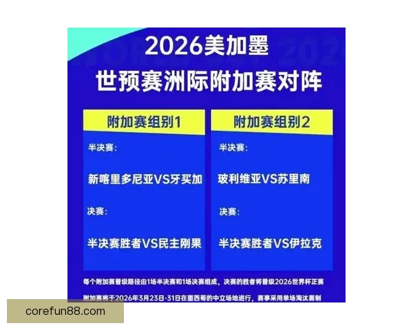 美加墨世界杯竞猜全面分析预测 聚焦赛况走势与热门球队表现 美加墨世界杯竞猜全面分析预测 聚焦赛况走势与热门球队表现